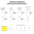 Конверты С4 (229х324 мм) ПРАВОЕ ОКНО, отрывная лента, 90 г/м2, КОМПЛЕКТ 500 шт., внутренняя запечатка, 121102 128287 - фото 167116 Конверты С4 (229х324 мм) ПРАВОЕ ОКНО, отрывная лента, 90 г/м2, КОМПЛЕКТ 500 шт., внутренняя запечатка, 121102 128287 - фото 167116