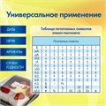 Этикет-пистолет однострочный, прямоугольная лента 21x12 мм, 8 символов, BRAUBERG, 290435 290435