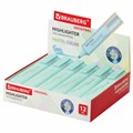 Текстовыделитель BRAUBERG "ORIGINAL PASTEL", БИРЮЗОВЫЙ, линия 1-5 мм, 151694 151694