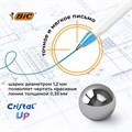 Ручки шариковые BIC "Cristal Up Fun", НАБОР 4 ЦВЕТА (салатовый, розовый, фиолетовый, голубой), узел 1 мм, линия 0,32 мм, блистер, 949870 143974