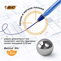 Ручки шариковые BIC "Round Stic", НАБОР 4 шт., СИНИЕ, узел 1 мм, линия письма 0,32 мм, пакет, 944176 143975