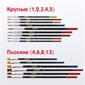 Кисти ПИФАГОР, набор 15 шт. (ПОНИ - 9 шт., СИНТЕТИКА - 4 шт., ЩЕТИНА - 2 шт., круглые, плоские), блистер, 200504 200504