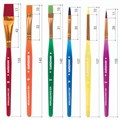 Кисти ЮНЛАНДИЯ, набор 6 шт. (СИНТЕТИКА: круглые № 2, 3; плоские № 4, 5, 6, 8), блистер с европодвесом, 200890 200890