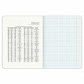 Тетрадь предметная PIGMENT 48 л., глянцевый УФ-лак, АНГЛИЙСКИЙ ЯЗЫК, клетка, подсказ, BRAUBERG, 404760 404760
