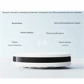 Робот-пылесос XIAOMI Mi Robot Vacuum E10, влажная уборка, контейнер 0,4 л, работа до 2-х ч, белый, BHR6783EU 456459